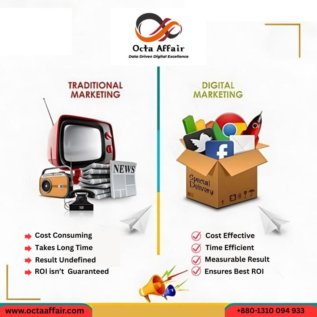 conventional-marketing-vs-digital-marketing